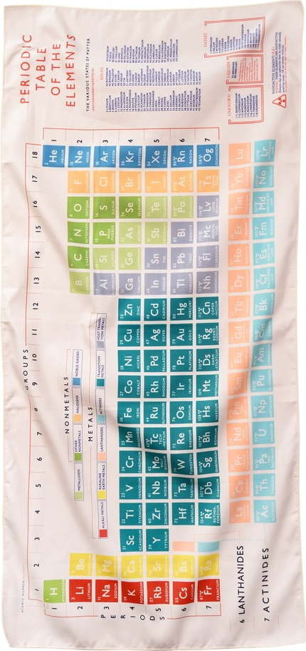 Béžová osuška z mikrovlákna Rex London Periodic Table