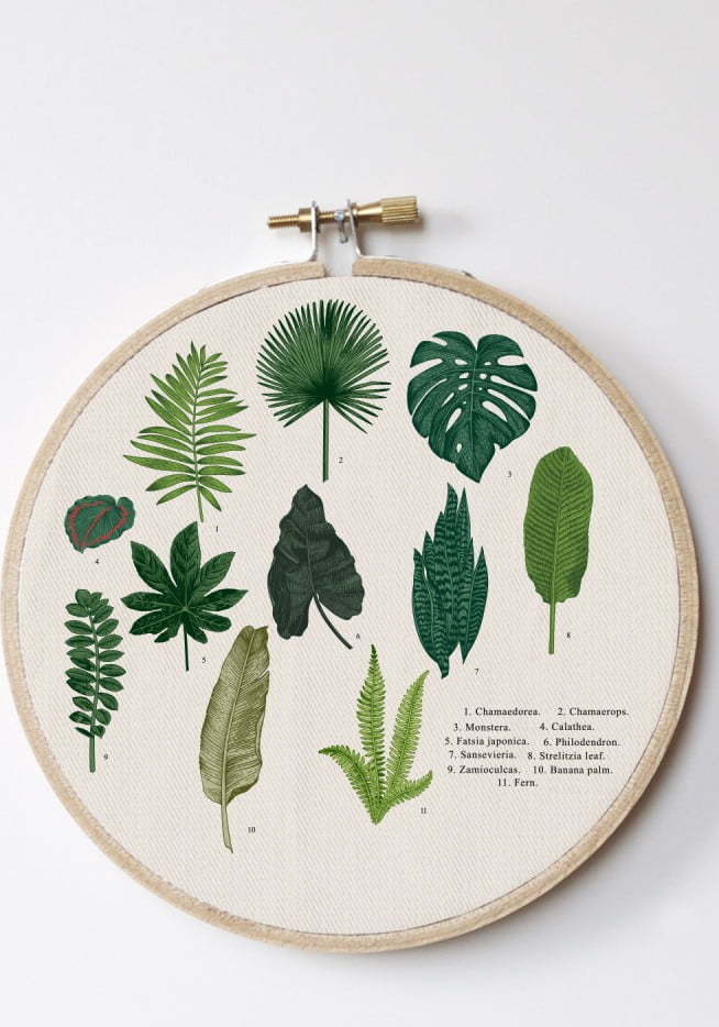 Nástěnná dekorace Surdic Stitch Hoop Leafes Index