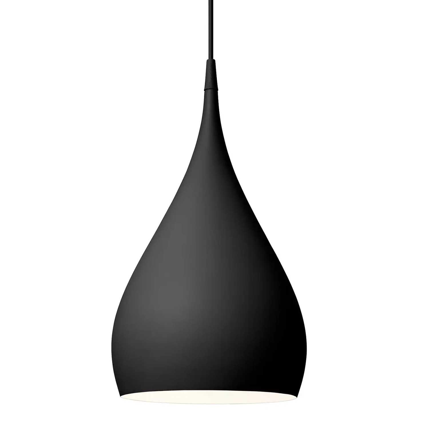 PRODUCT1}