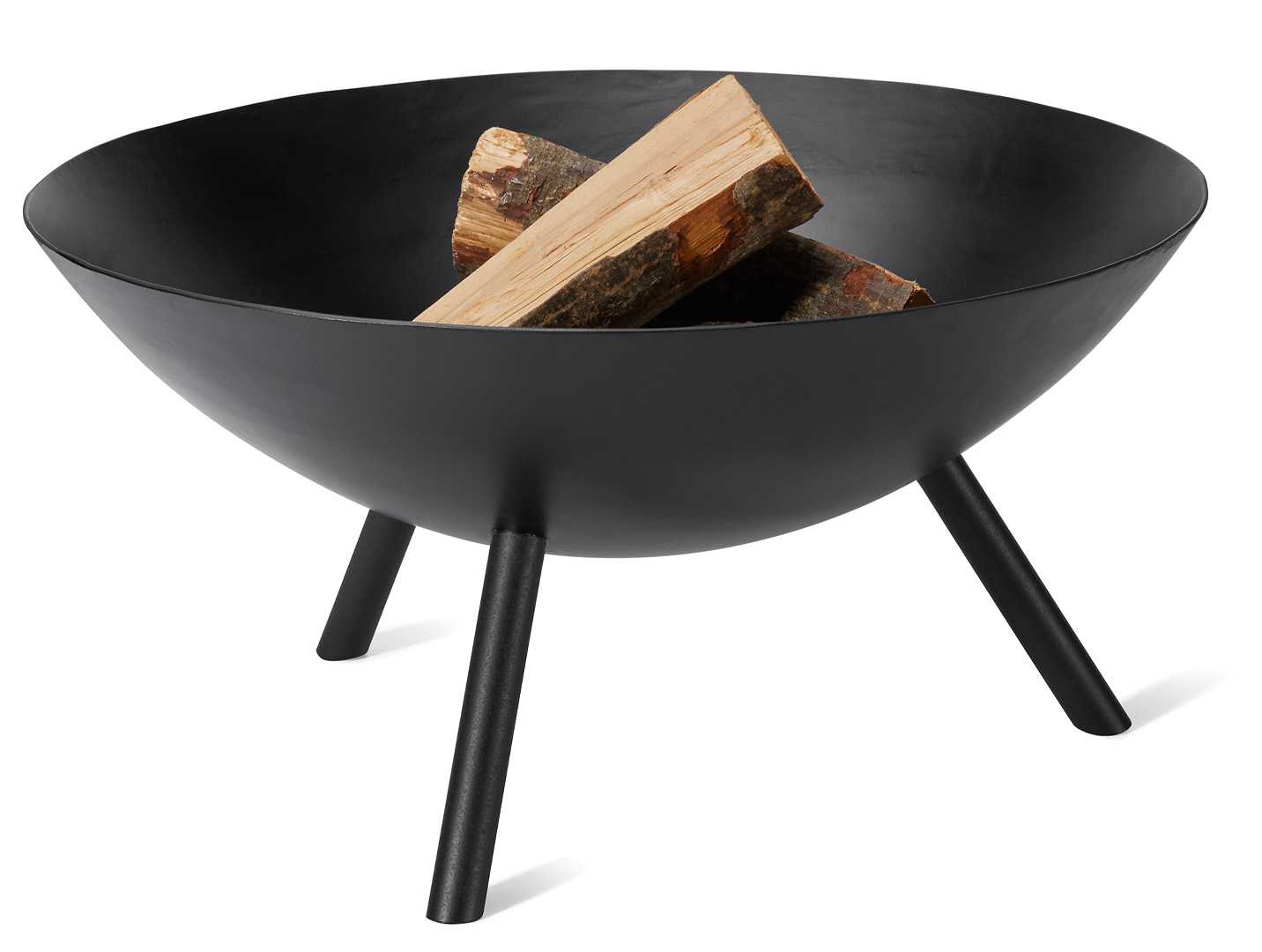 PRODUCT1}