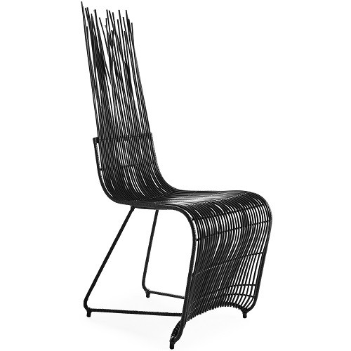 PRODUCT1}