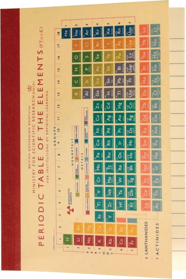 Zápisník formát A6 Periodic Table – Rex London Rex London