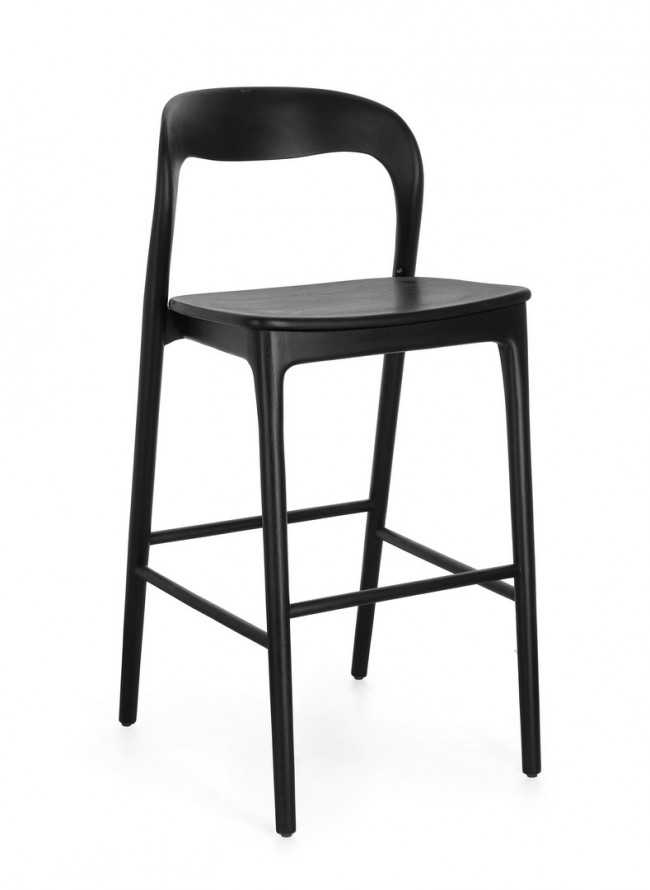 PRODUCT1}